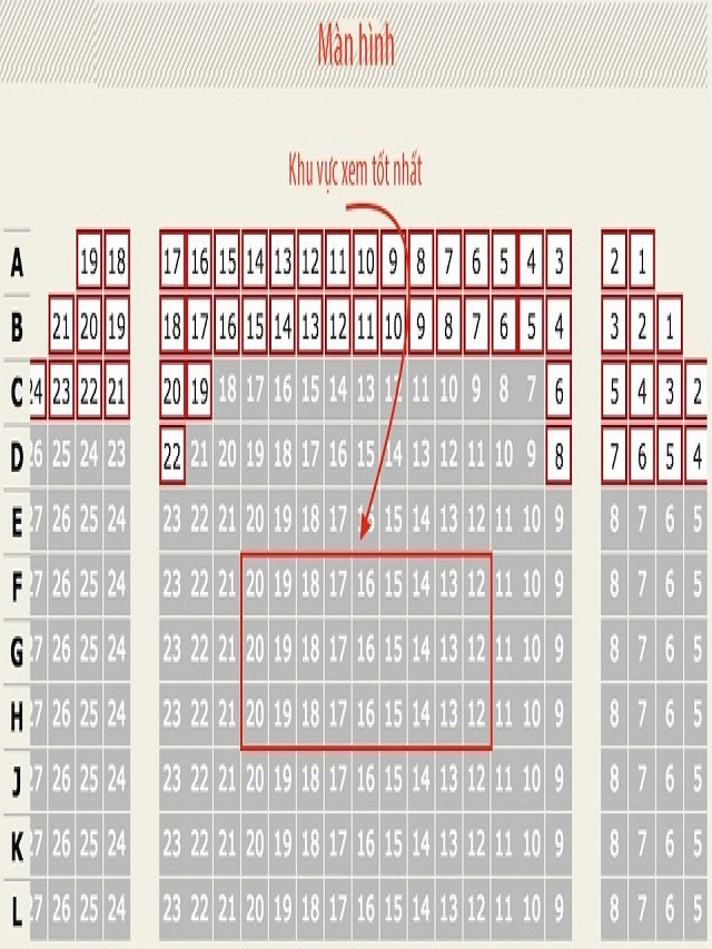 Các vị trí ghế trong rạp chiếu phim bạn không nên ngồi - Chung Cư DLC Complex Nguyễn Tuân