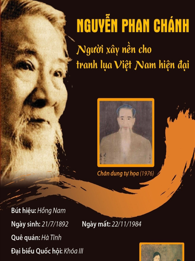 Nguyễn Phan Chánh – người đưa tranh lụa Việt Nam ra thế giới