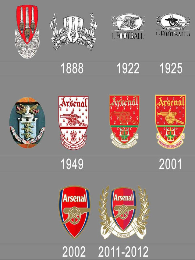 Tổng hợp 1102 logo bóng đá đẹp nhất từ trước đến nay