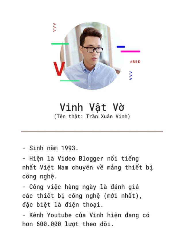 Vinh Vật Vờ: Từ gã trai "giọng quê" làm clip cho đến thần tượng review công nghệ nổi tiếng nhất Việt Nam