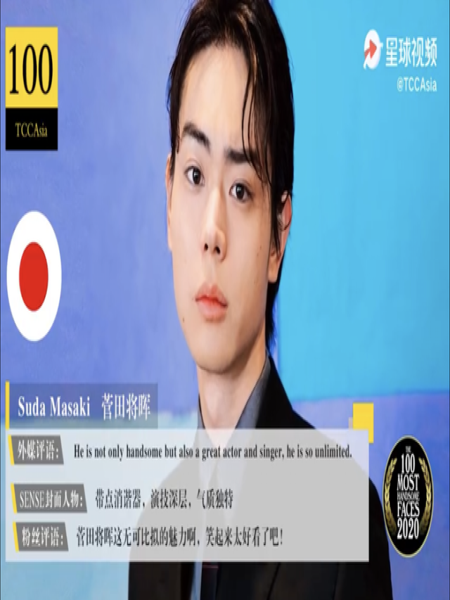Công bố 100 gương mặt đẹp trai nhất châu Á 2020: Sehun đứng sau Tiêu Chiến, Vương Nhất Bác yên vị ở đâu?
